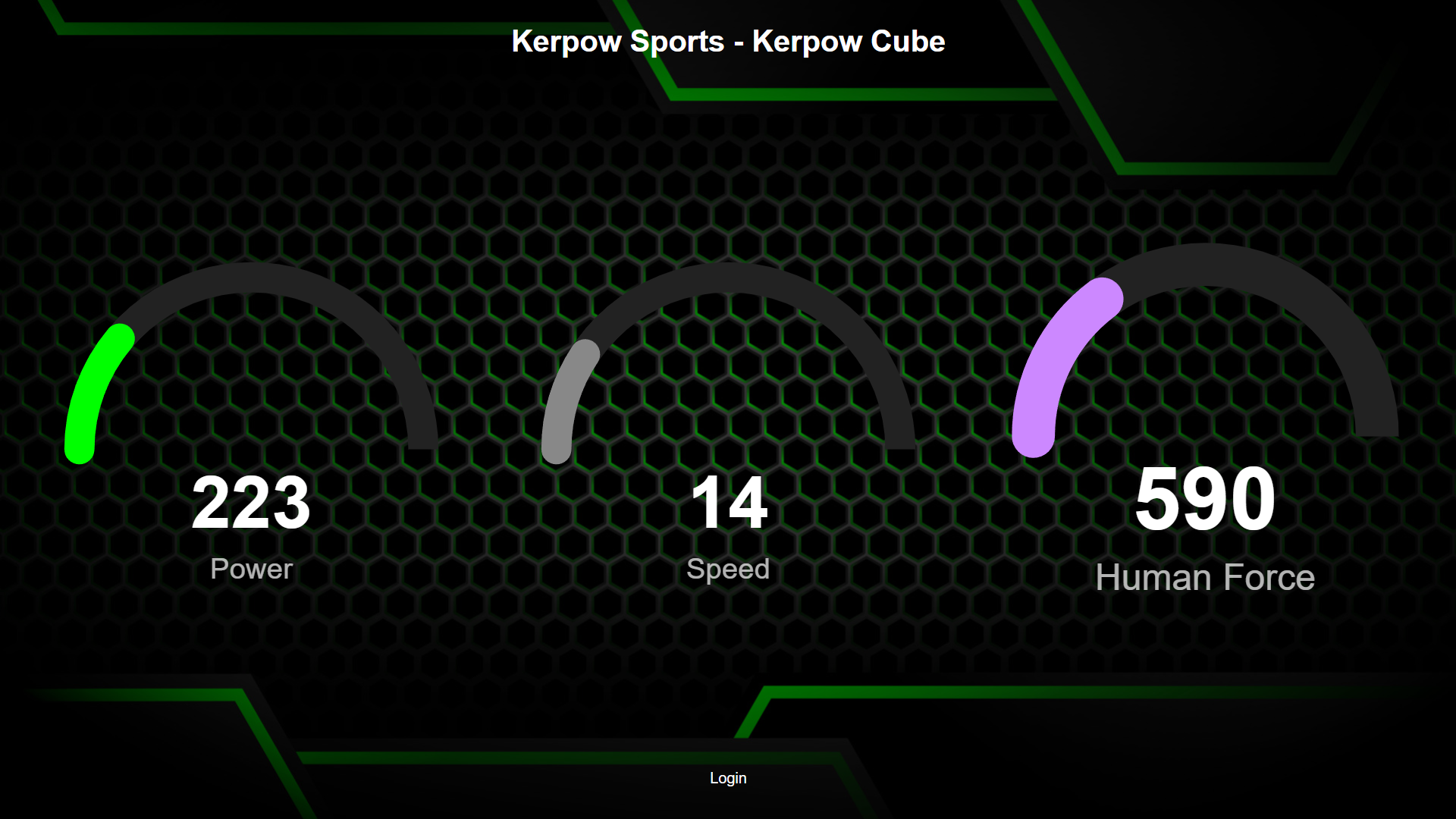 KerpowCube - Power measurement tool - Image 3